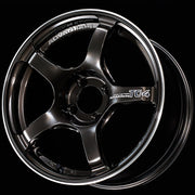 User 1