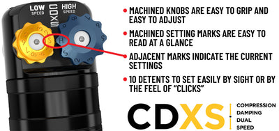 Features and Benefits