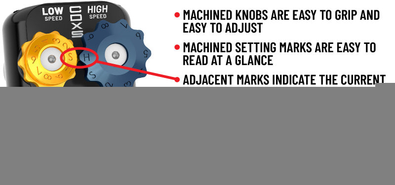 Features and Benefits