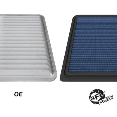 aFe Power 11-14 Mazda 2 Magnum FLOW OE replacement Filter - Red