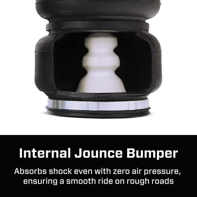 Features and Benefits