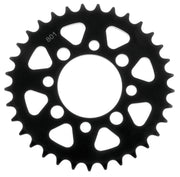 User 3