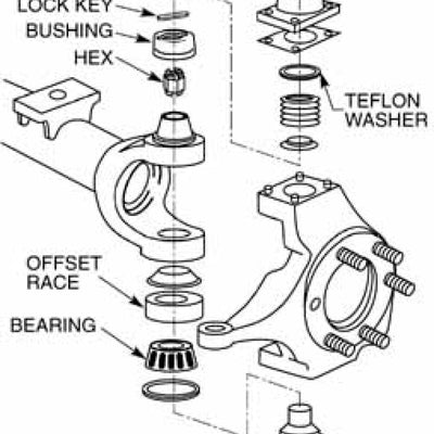 SPC Performance DANA 60 ADJ 1 deg.