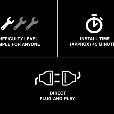 Raxiom 10-22 Ford Mustang Tail Light Sequencer (Plug-and-Play)