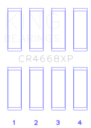 King 08-09 Chrysler Caliber SRT4/Mitsubishi/Hyundai/Kia World Engine Connecting Rod Bearing Set