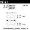 Hawk 79-84 Chevrolet C20/C30/G30/K20 Black Race Front Brake Pads