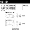 Hawk Performance Ceramic Street Brake Pads