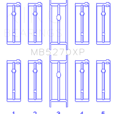 King Engine Bearings 03-05 Dodge Neon SRT4 2.4L (Size .025 Oversized) Performance Main Bearing Set