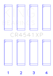 King Engine Bearings Honda F23 Performance Rod Bearing Set - Size STD