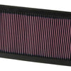 K&N 02-05 Ford Explorer/Mercury Mountaineer / 03-05 Lincoln Aviator Drop In Air Filter