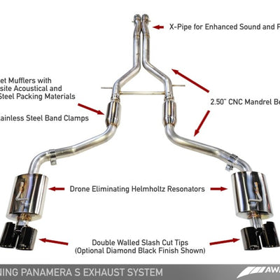 AWE Tuning Porsche Panamera S/4S Touring Edition Exhaust System - Polished Silver Tips