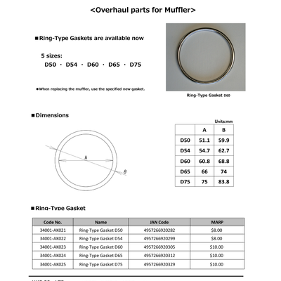HKS Muffler Gasket 54.7mm ID 62.7mm OD
