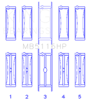 King Engine Bearings Chrysler 426CI/440CI V8 OHV1 (STD Size) Crankshaft Main Bearing Set