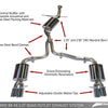 AWE Tuning Audi B8 A5 2.0T Touring Edition Exhaust - Quad Outlet Polished Silver Tips