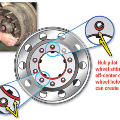 SPC Performance Hd Truck Wheel Centering