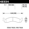 Hawk LTS Street Brake Pads