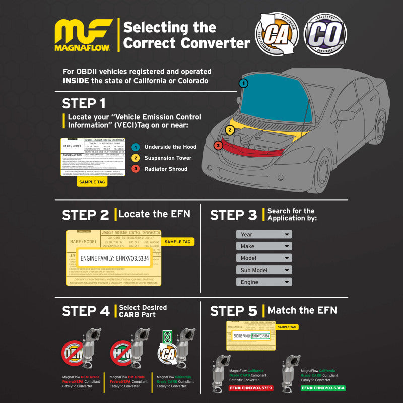 MagnaFlow Direct Fit Catalytic Converter 98-02 Toyota Corolla 1.8L (California Carb Compliant)