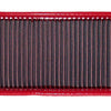 BMC 91-99 BMW 3 (E36) 325 TD Replacement Panel Air Filter