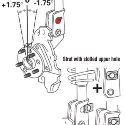 SPC Performance EZ Cam XR Bolts (Pair) (Replaces 16mm Bolts)
