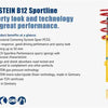 Bilstein B12 2003 BMW 530i Base Sedan Front and Rear Suspension Kit