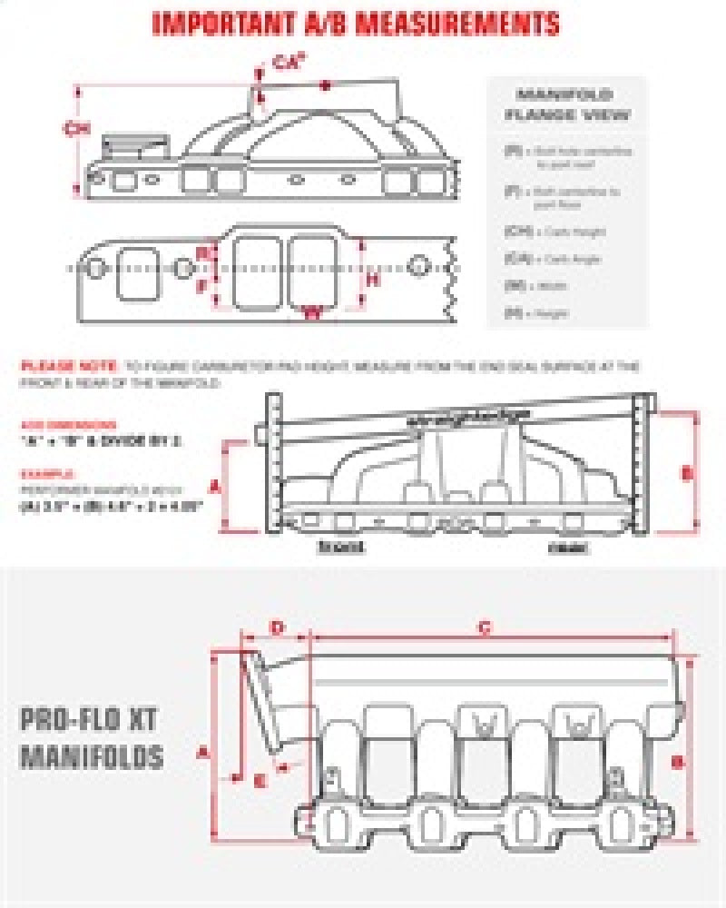 Edelbrock Perf T B I Manifold w/ EGR