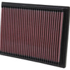 K&N 90-06 BMW 2.0/2.2/2.5/2.8/3.0/3.2L  Drop In Air Filter