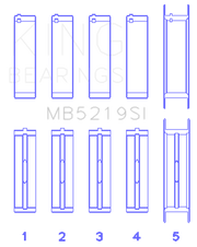 King 91-92 281CI 4.6L V8 Romeo with Cast Iron Block SOHC 16 Valves (Size +0.5) Main Bearing Set