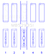 King GM 294/325/345/364CI 4.8/5.3/5.7/6.0L L20/LS1/LS2/LS4/LS6 Main Bearing Set - Size STD