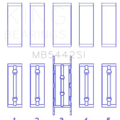 King Ford/Mazda Duratec 2.0/2.3 DOHC (Size 0.75) Silicon Bi-Metal Aluminum Main Bearing Set