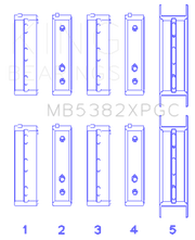 King Engine Bearings Subaru EJ20/EJ22/ EJ25 (Including Turbo) Coated Crankshaft Main Bearing Set