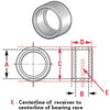 SPC Performance ROUND BRG RECVR 1.0in.