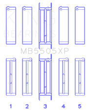 King Engine Bearings Ford V8 351ci 5.8L / 400ci 6.6L 16V (Size .001) Main Bearing Set