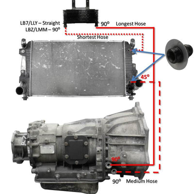 Fleece Performance 01-05 GM Duramax 6.6L LB7/LLY Allison Transmission Cooler Lines