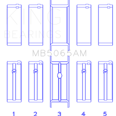 King Engine Bearings Chrysler/Mitsubishi 122ci 2.0L (Size 0.25) Main Bearing Set
