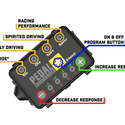 Pedal Commander Buick/Cadillac/Chevrolet/GMC/Pontiac Throttle Controller