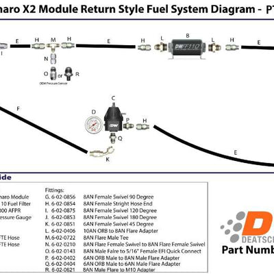 DeatschWerks 16-19 Cadillac CTS-V X2 Series Pump Module -8AN Feed w/ -6AN Return PTFE Plumbing Kit