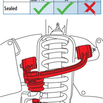 SPC Performance ADJ UCA TOYOTA TACOMA (Pair)