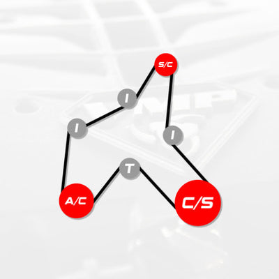 VMP Performance Belt for Coyote w/ Odin/Loki Kit and 3.4in-3.5in Pulley