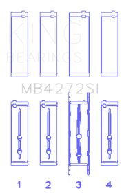 King Engine Bearings Holden Alloytec 175/190 Crankshaft Main Bearing Set