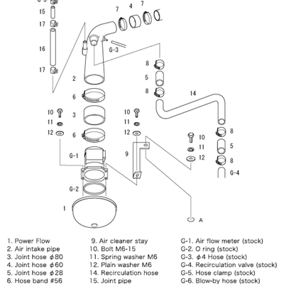 HKS RS ECR33/ER34/WGNC34 RB25DET