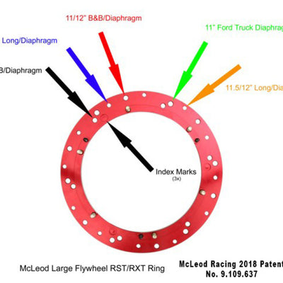 McLeod RXT Clutch Gm 1-1/8in X 26 Spline