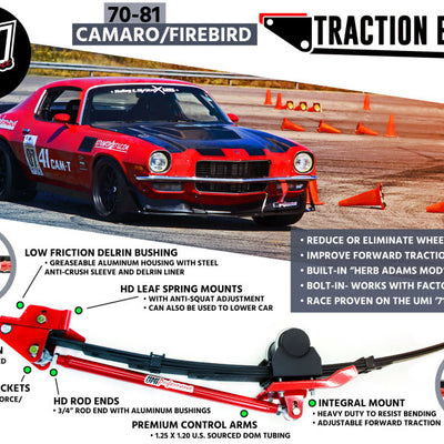 UMI Performance 70-81 GM F-Body Leaf Spring Traction Bars