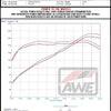 AWE Tuning 2022+ Honda Civic Si FE1 FWD Touring-to-Track Conversion Kit