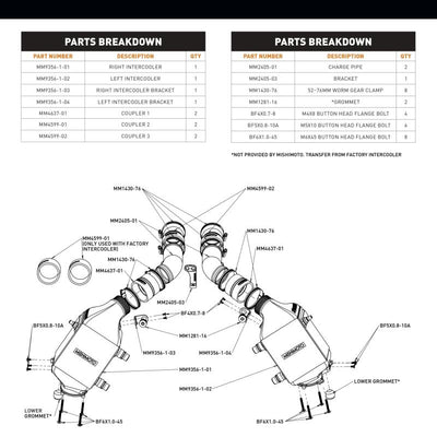 Mishimoto 12-16 BMW F10 M5 Intercooler Kit (Wrinkle Black)