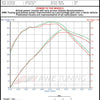 AWE Tuning Audi B8.5 All Road Touring Edition Exhaust - Dual Outlet Polished Silver Tips