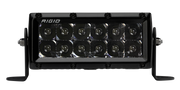 Rigid Industries 6in E Series Spot - Midnight Edition
