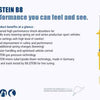Bilstein B8 02-06 Audi A4 Front 46mm Monotube Shock Absorber