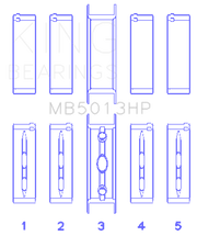 King Engine Bearings Chevy LS1/LS6/LS3 Bi-Metal Performance Main Bearing Set - Size STD