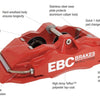 EBC Racing 92-00 BMW M3 (E36) Front Right Apollo-4 Red Caliper (for 355mm Rotor)