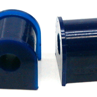 SuperPro Nissan 200Sx- R Sway Bar Kit